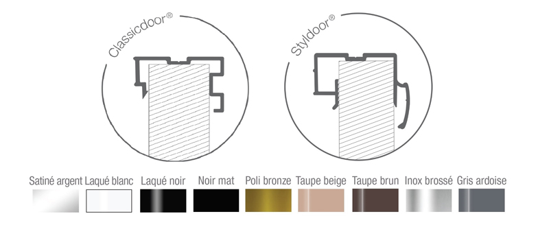 Tous les accessoires nécessaires au montage de vos portes de placard